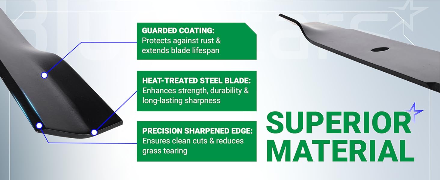 BlueStars 115-5059-03 Mower Blades Fit for oro TimeCutter 50 Inch SS5000 75750 MX5000 75755 MX5060