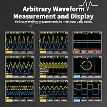 The ZT-703S can measure the following waveforms