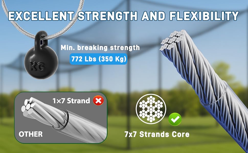 Heavy Duty Batting Cage Netting Wire Tension Kit