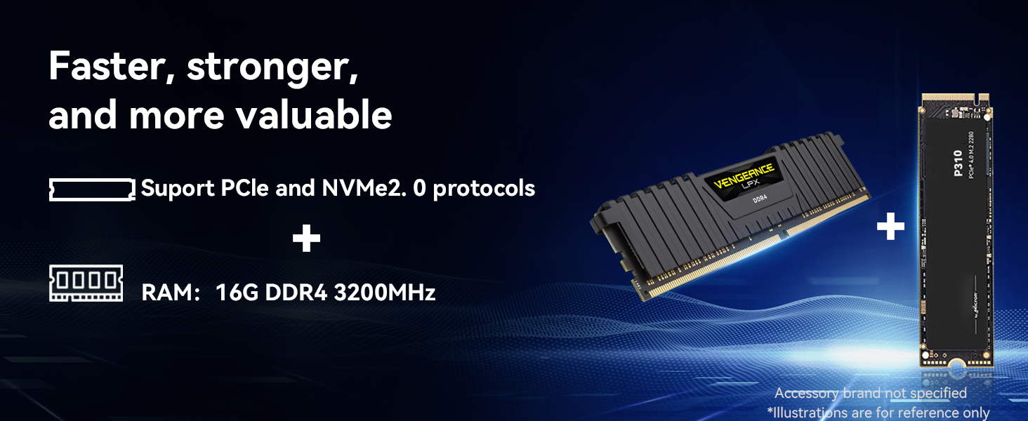 Suport PCle4.0 and NVMe2.0 protocols