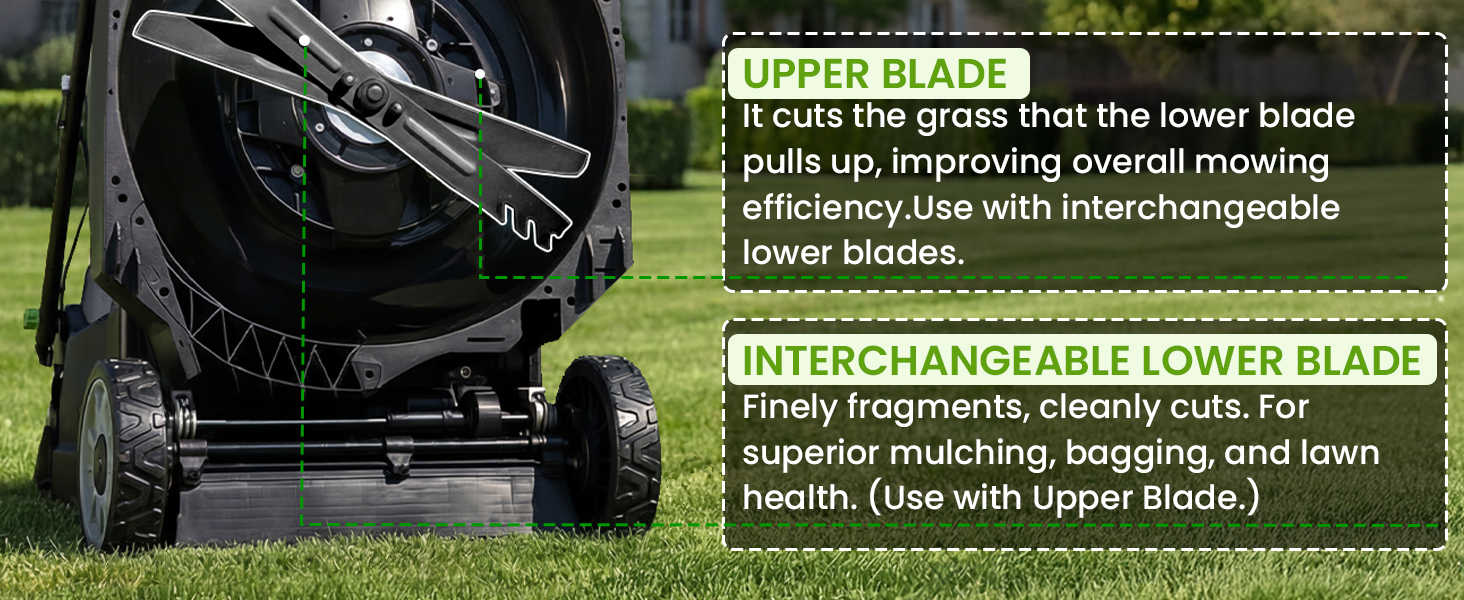 Lawn Mower Blades