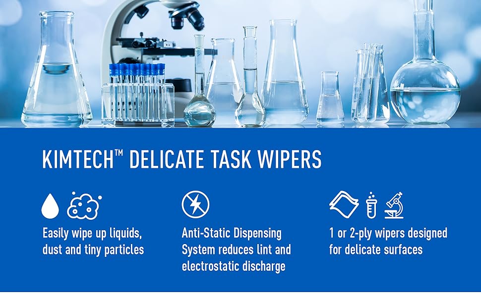 Choose from Three Distinct Tiers of Product: Reliable, Recommended, Best-in-Class