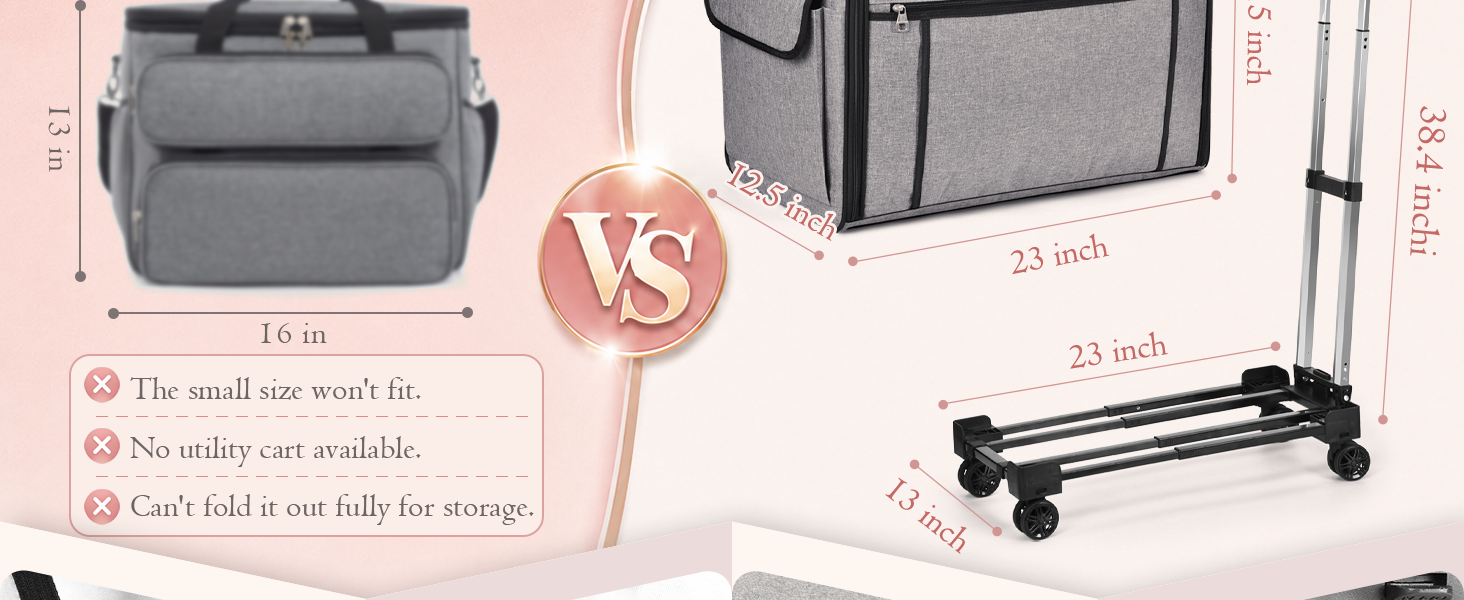 sewing machine case