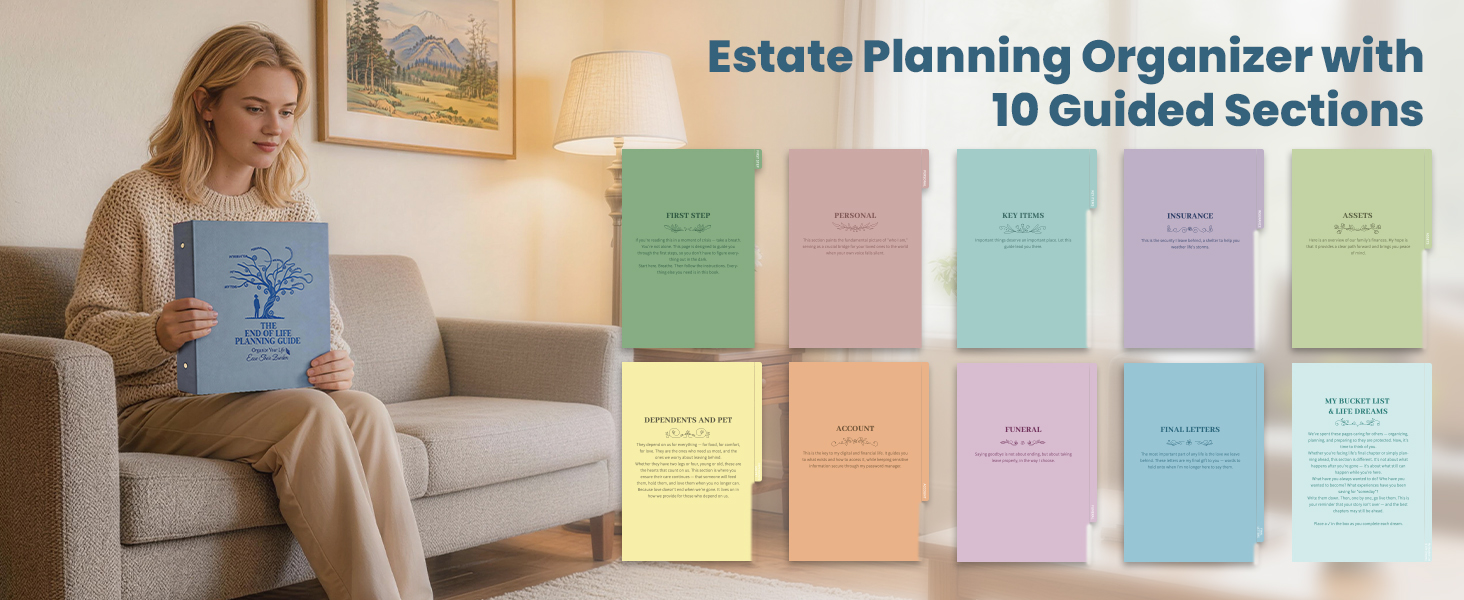 Peace of Mind Planner