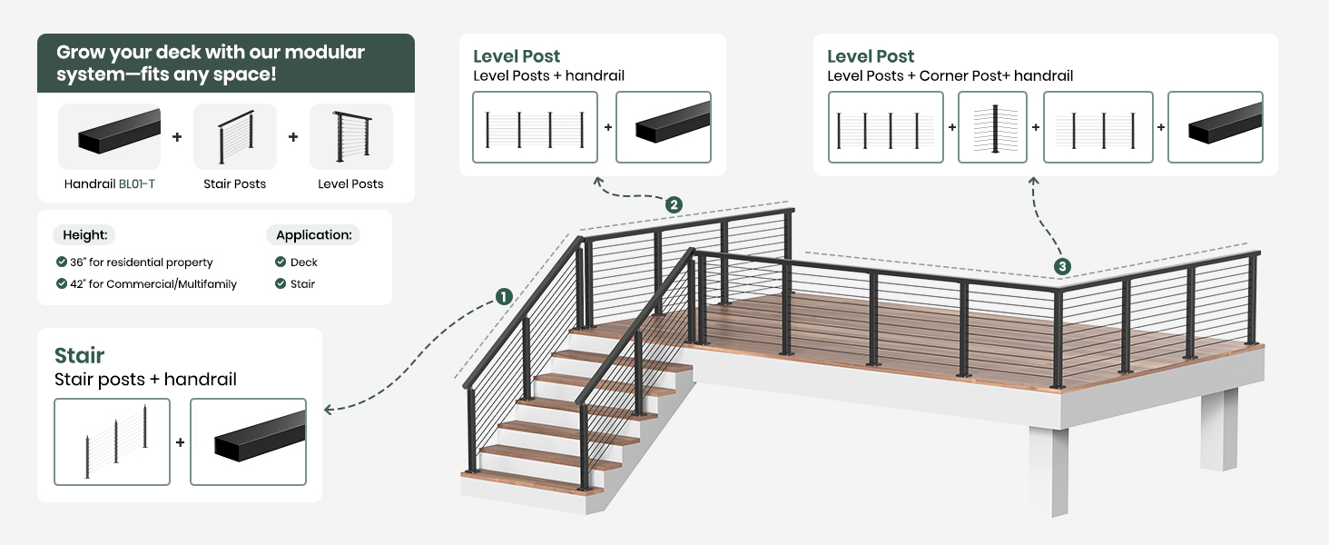 36" Level Drilled Cable Railing Post