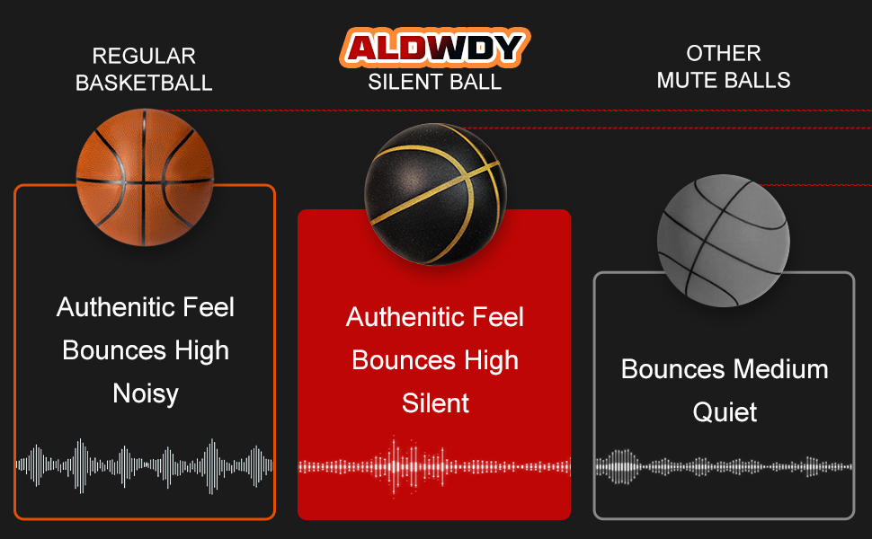 basketball training equipment