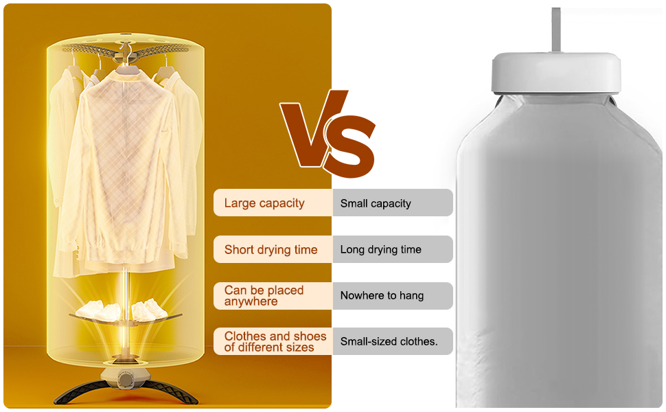 portable dryer