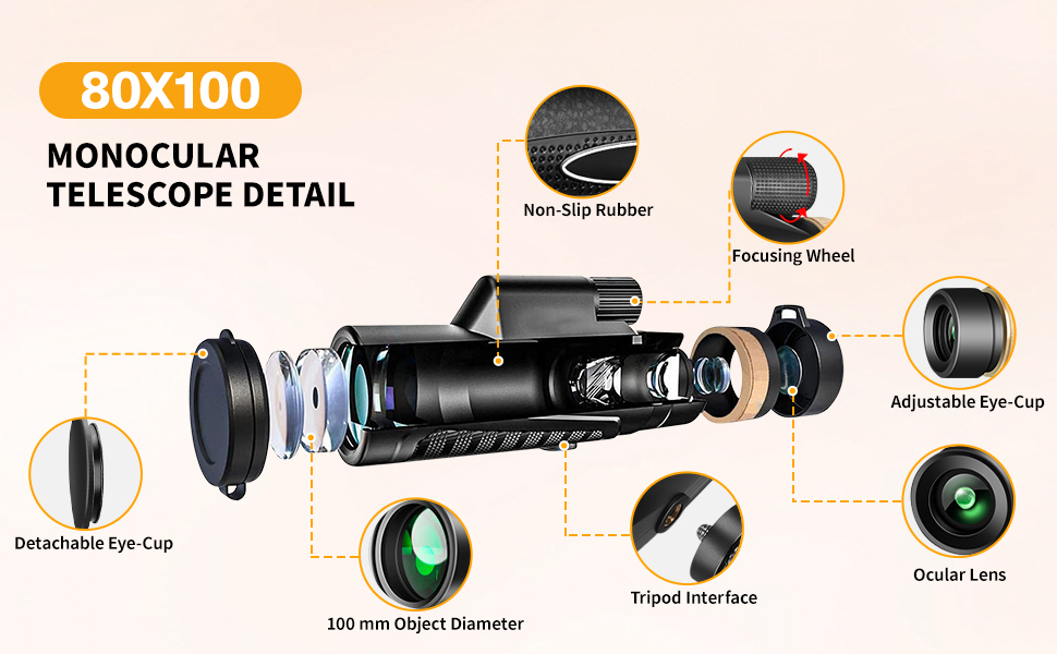 monocular