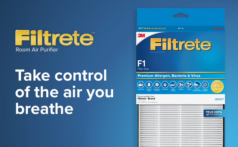 Filtrete F1 Room Air Purifier Filter, True HEPA