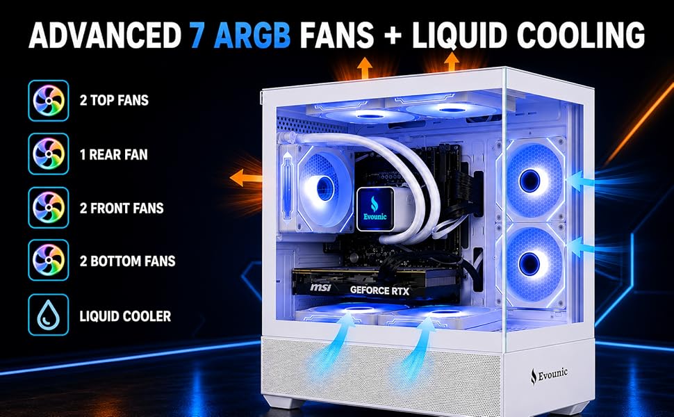RTX4060 RTX ON Gaming PC