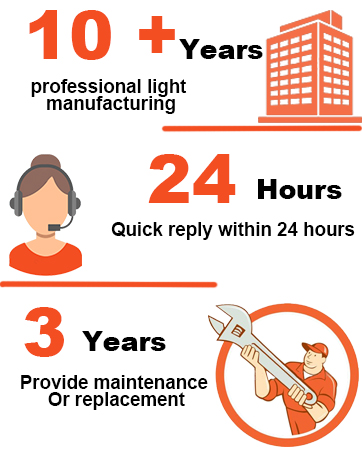 led light
