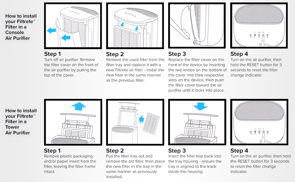 Installation Instructions