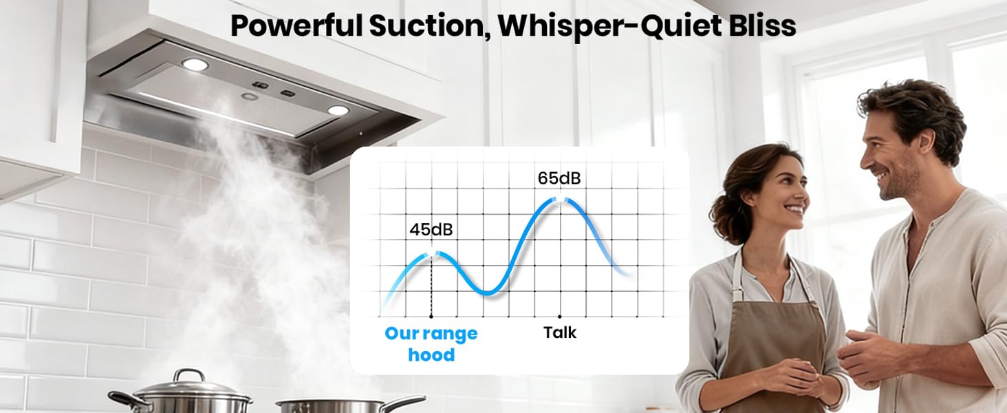 Powerful Suction, Whisper-Quiet Bliss