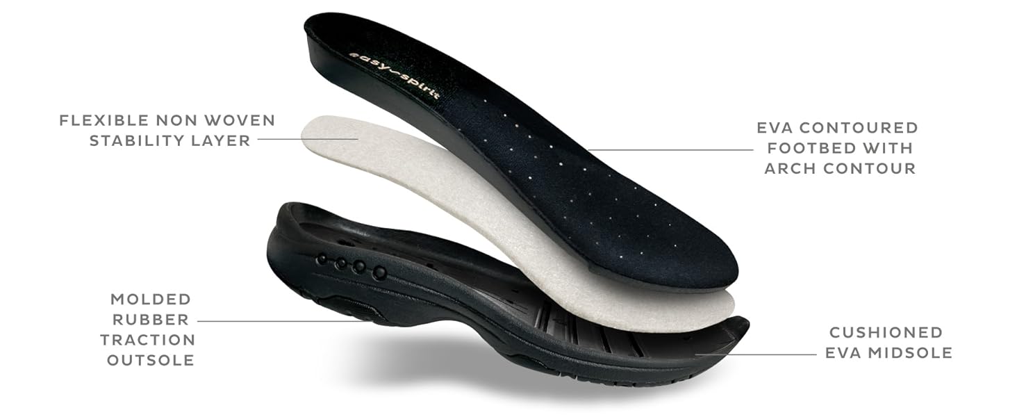 footbed