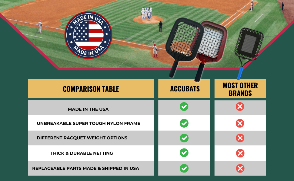 baseball racquet accubat fungo flyball softball training equipment racket for fly balls practice
