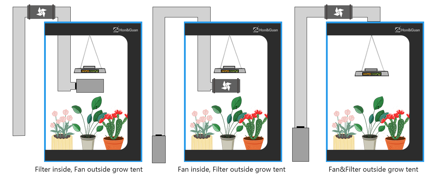 air filtration system