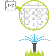 run time, watering time, clock, programs, sprinklers, timer, sprays, lawn