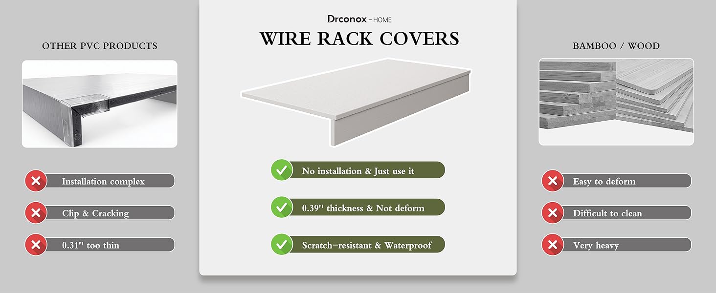 Wire Shelf Covers