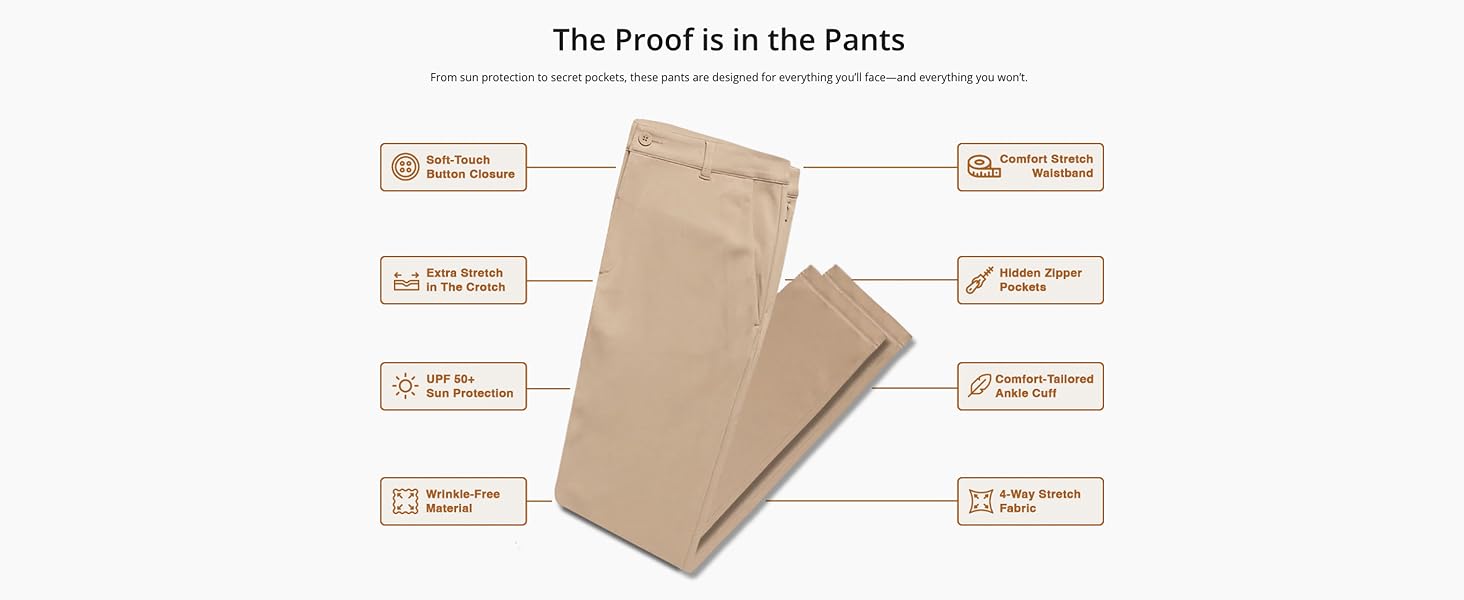 All Day Pants description of features