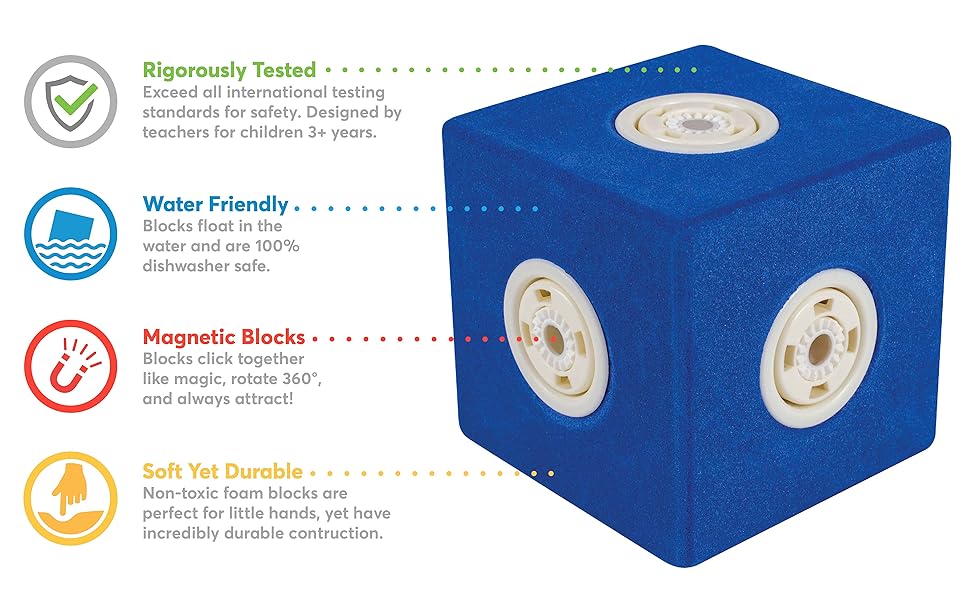 foam blocks for toddlers, building blocks, magnetic blocks, mega blocks, large foam building blocks