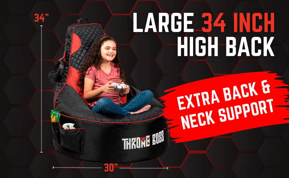 Whats included is a bean bag cover. you need to buy the filling.