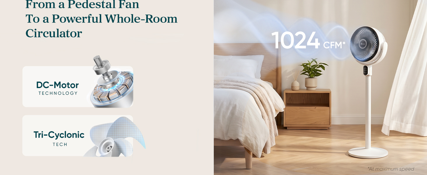 CoreBreeze 382