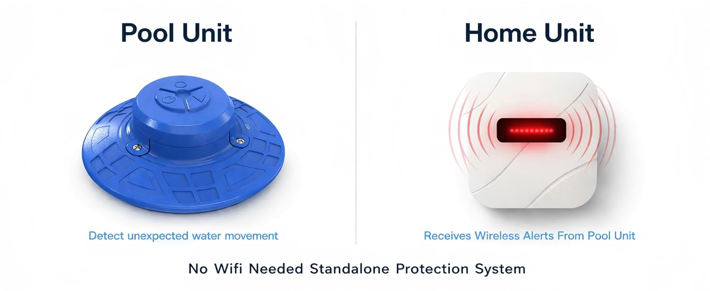 pool safety alarm