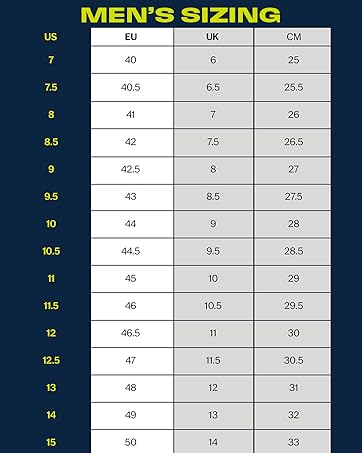 topo sizing women