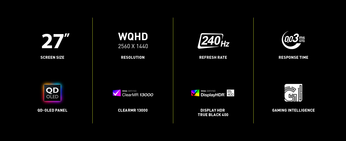 Summary Features: 27 Inch, 2k WQHD, 240 HZ Refresh Rate, 0.003 Response Time, QD OLED Panel