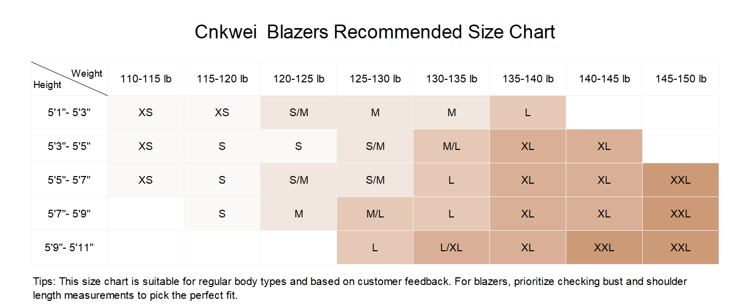 Cnkwei RECOMMENED SIZE