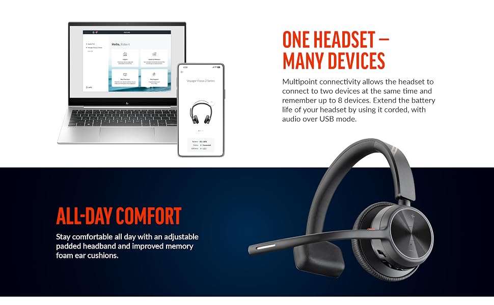 Voyager 4310 Headset