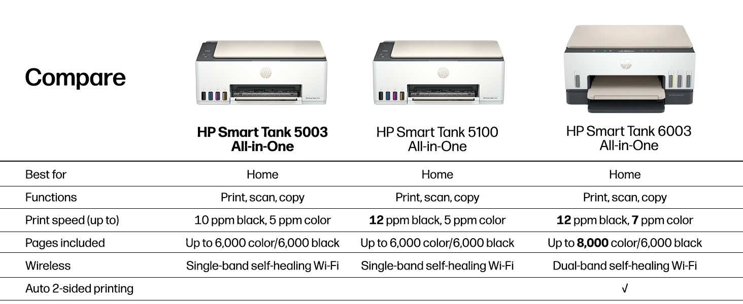 compare smart tank printers