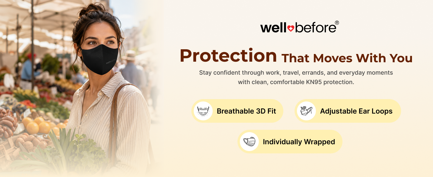 Black KN95 face mask 3D protective breathable masks with adjustable ear loops comfortable fit pack