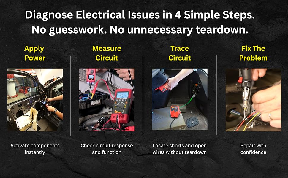 Power Probe A+ Content Part 2