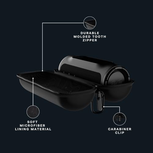 Advanced Security with Internal Magnetic Plate