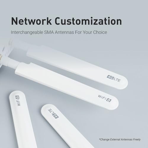 Wifi 6 Router