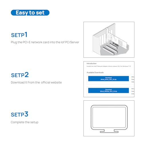Cloud&Virtual Servers | 25GbE Connectivity