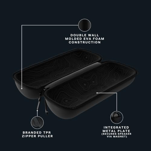 Equipped with Carabiner Clip (Case Only)