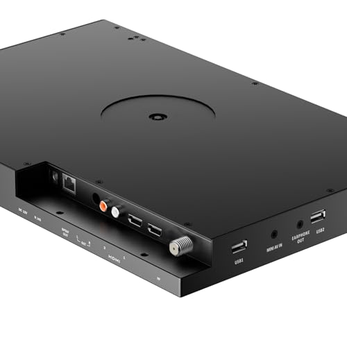 178° Wide Viewing for RV