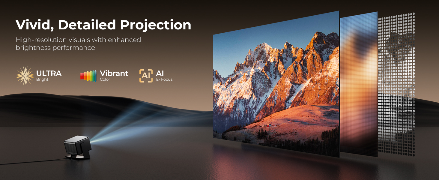 4K Projector