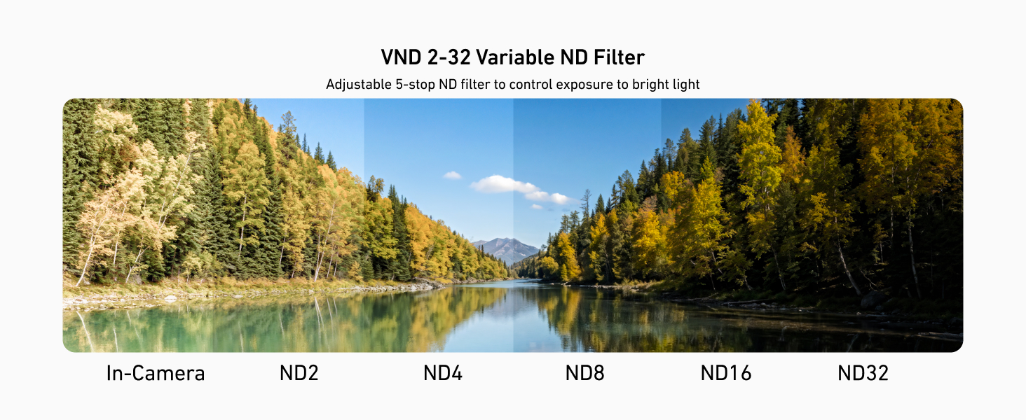TELESIN CPL + VND + 1/4 Black Mist Filter Set for Insta360 Luna Ultra