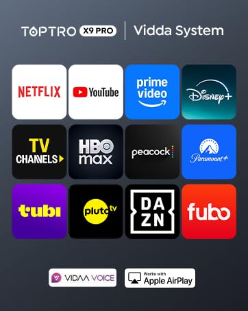 TOPTRO 4k projector
