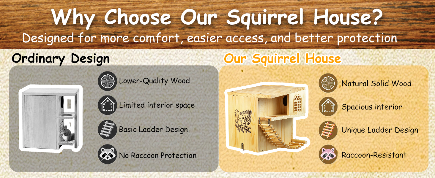 Squirrel House