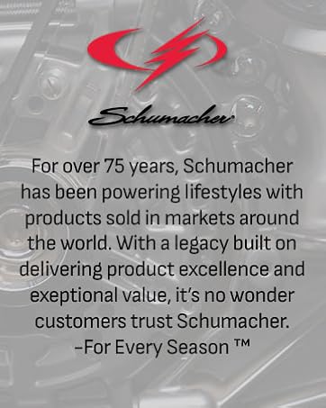 Brand blurb