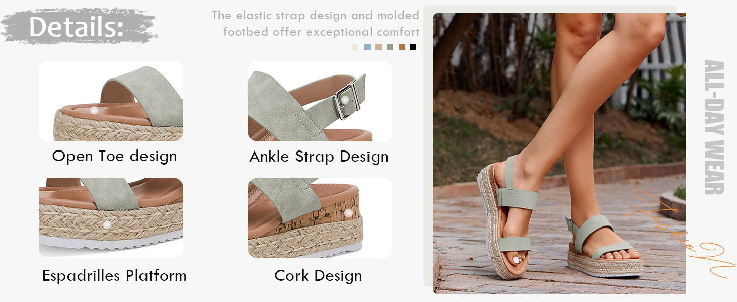 Women’s Open Toe Wedge Platform Espadrilles Ankle Strap Buckle Faux Leather Cork Rubber Sandals