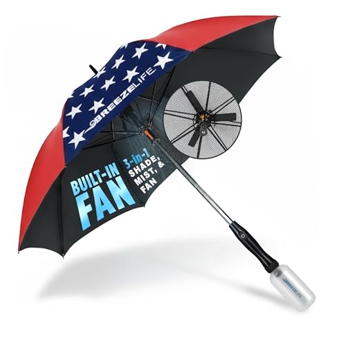 Misting Umbrella with Built-in Fan