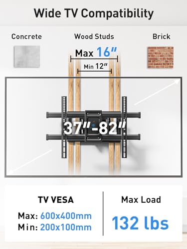 TV Mount with Dual Articulating Arms with Tilt and Extension