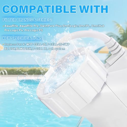 Replacement for Inground Pools Up to 40