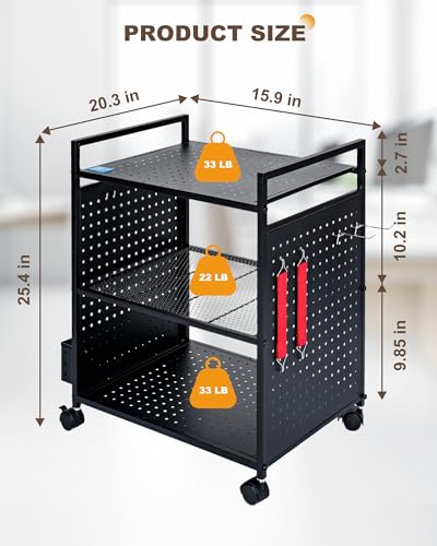 DIY Panels