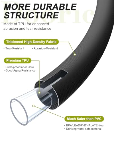 Ultra Flexible